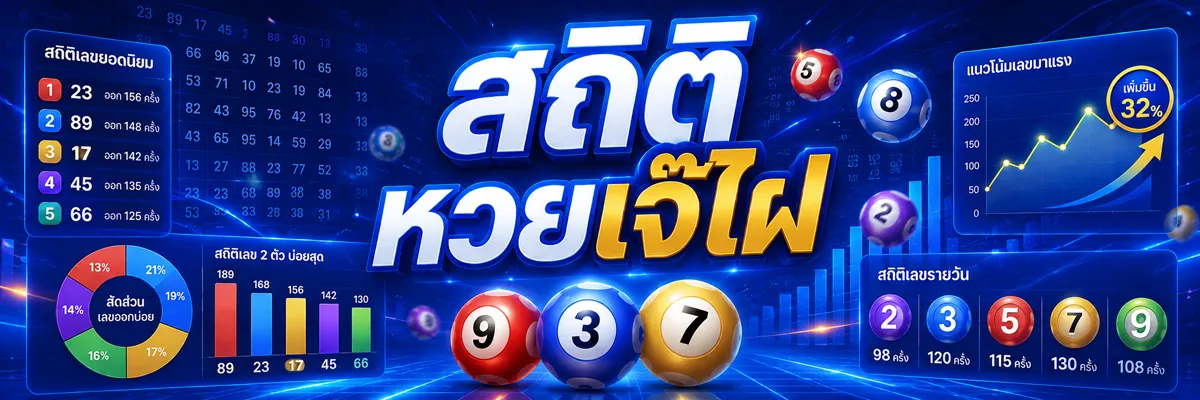 ตรวจหวยไทยและตรวจสลากกินแบ่งรัฐบาล พร้อมระบบเช็กเลขรางวัลและผลหวย